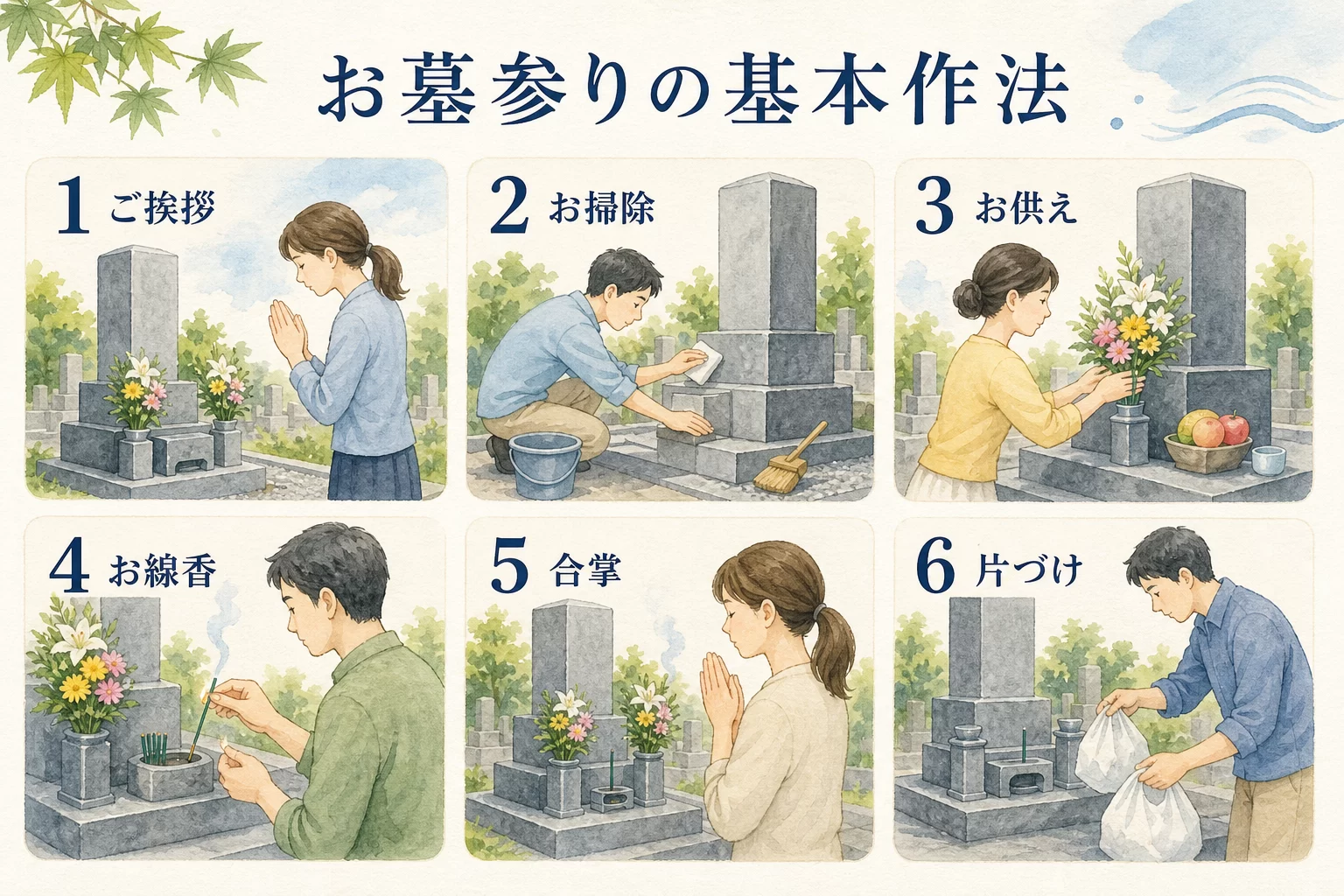 お盆のお墓参りの基本作法を6つの手順で示したイラスト